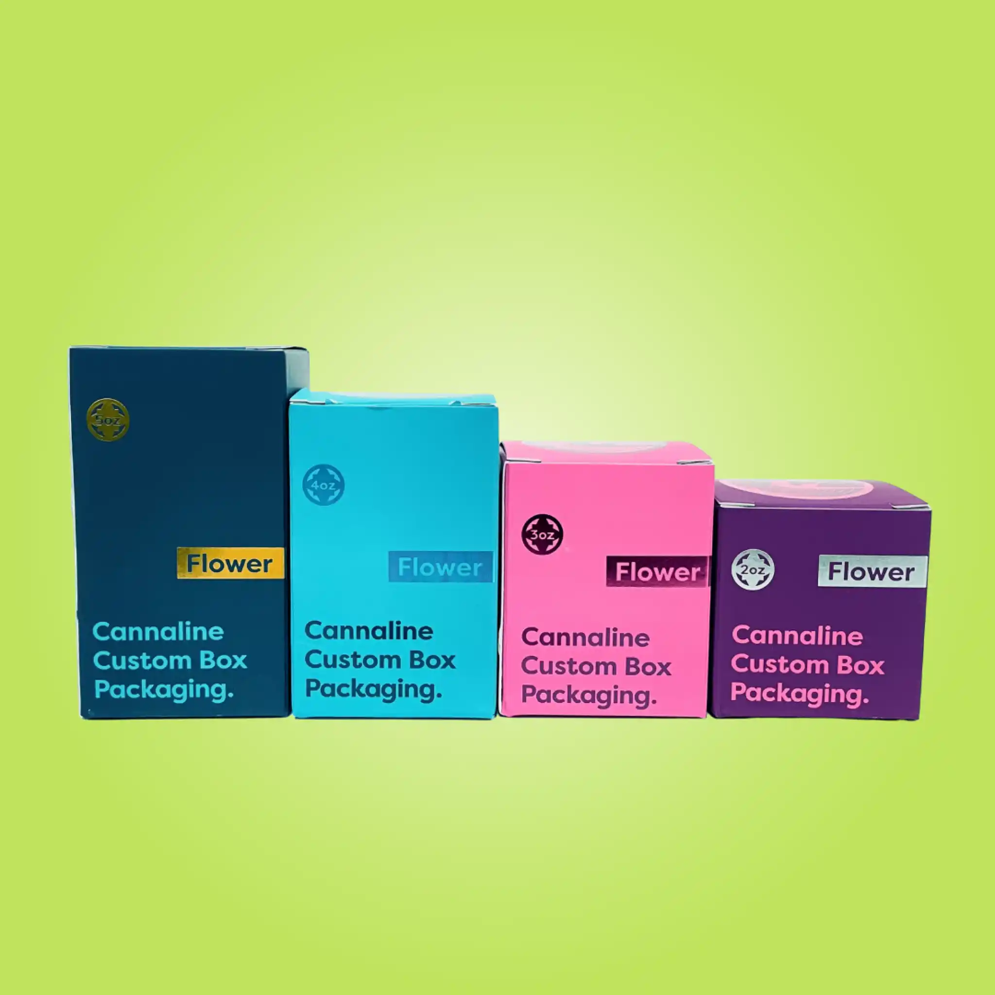 Custom Child Resistant Boxes